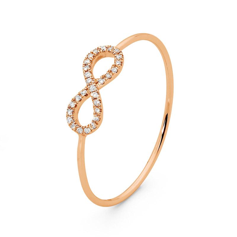 Ring Infinito Petite Infinity Ring – House of K'dor